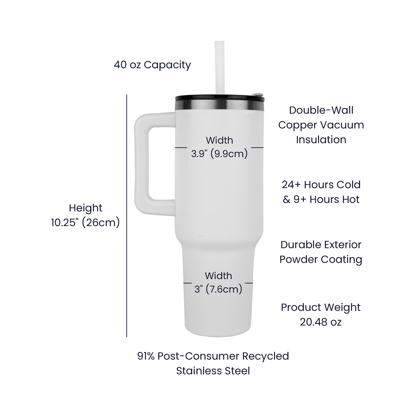 Trump 2024  SS 40 Oz. Tumbler with Handle BPA Free, Laser Engraved with Reusable Straw, Dream Without Fear Trump 2024